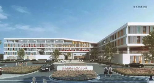 昆山2020年規(guī)劃全面曝光 與你有很大關系